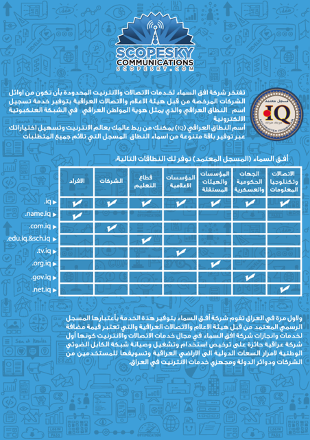 IQ Accredited Registrar